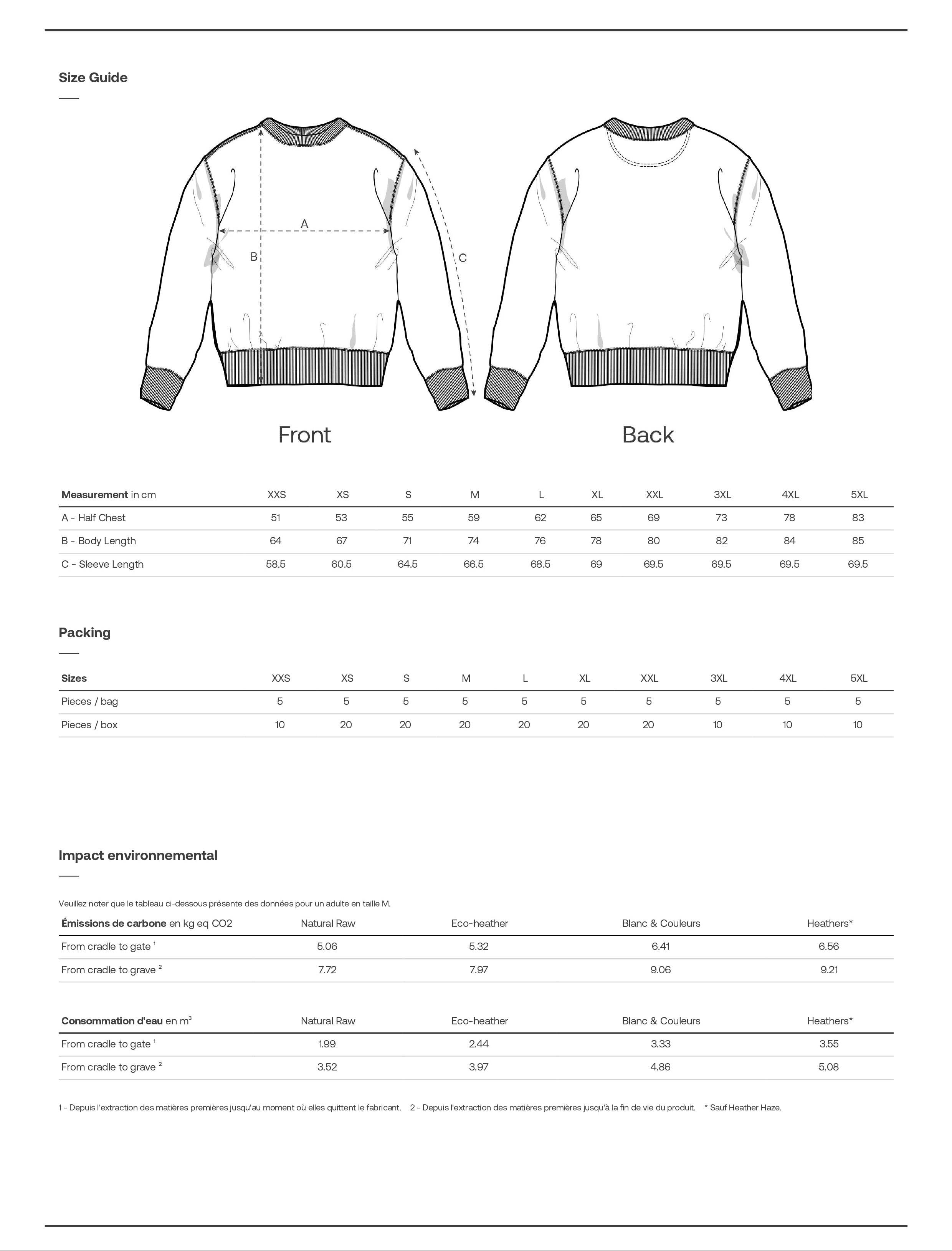 Sweat-shirt unisexe Iconic col rond en coton bio | LEGENDAILIA