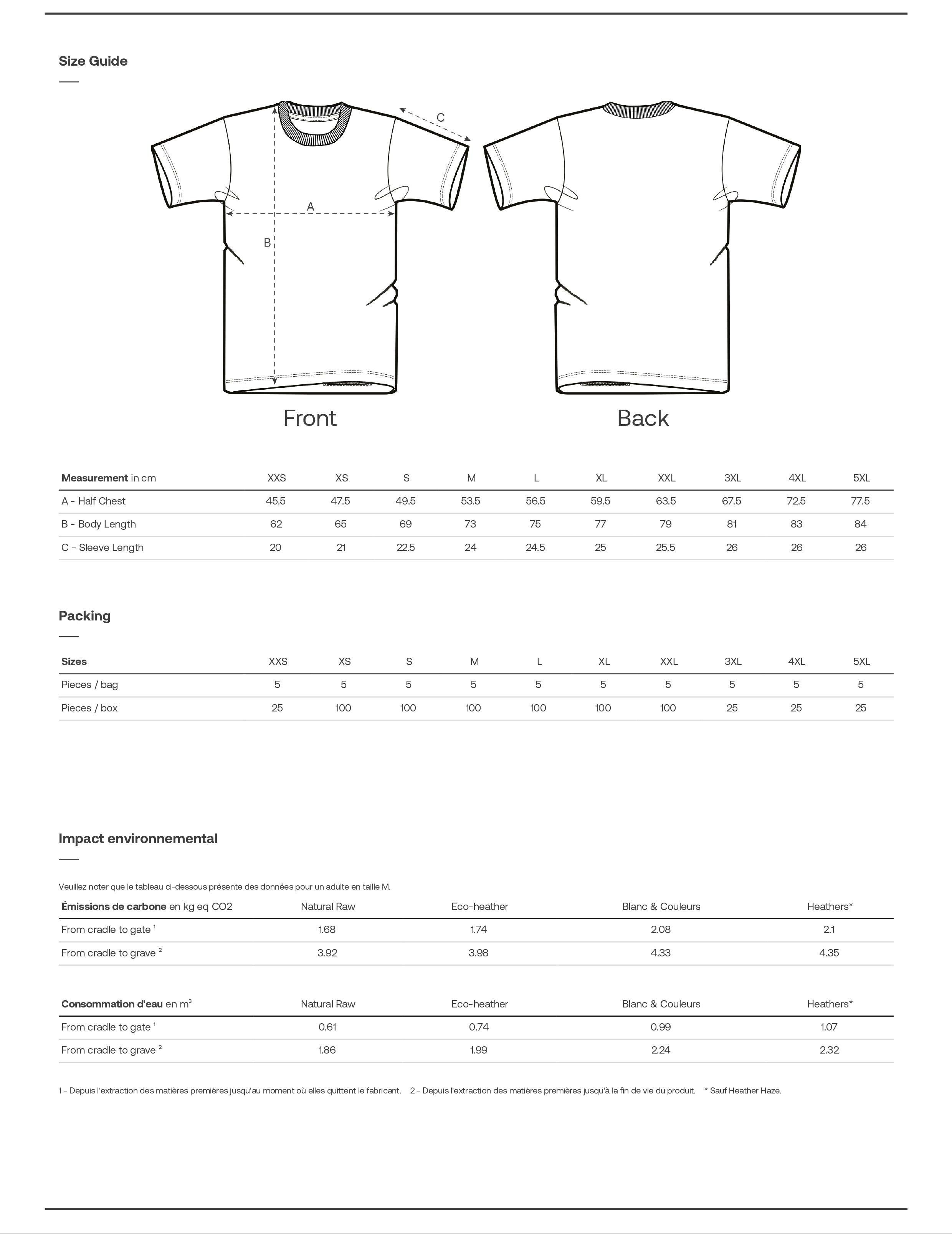 T-shirt unisexe Iconic en coton biologique | LEGENDAILIA